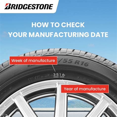 HOW OLD ARE YOUR TIRES? LEARN HOW TO DETERMINE THEIR AGE