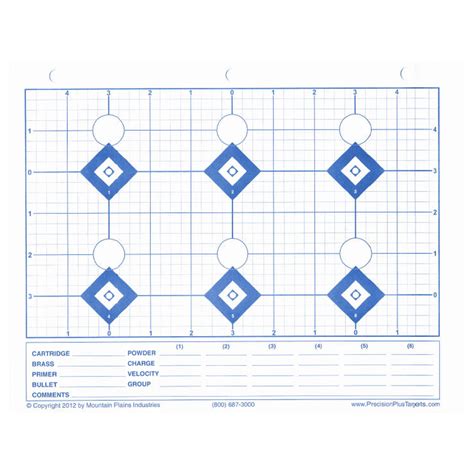 Image result for Hi Target Label