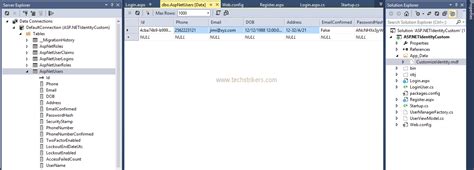 ASP.NET Identity System 的图像结果