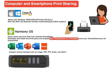 Image result for Install Printer On Network