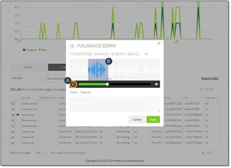 Call Logging Software Free 的图像结果