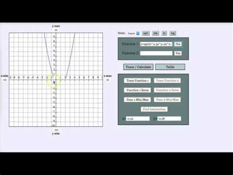 Graphing Parabolas Delta Math 的图像结果