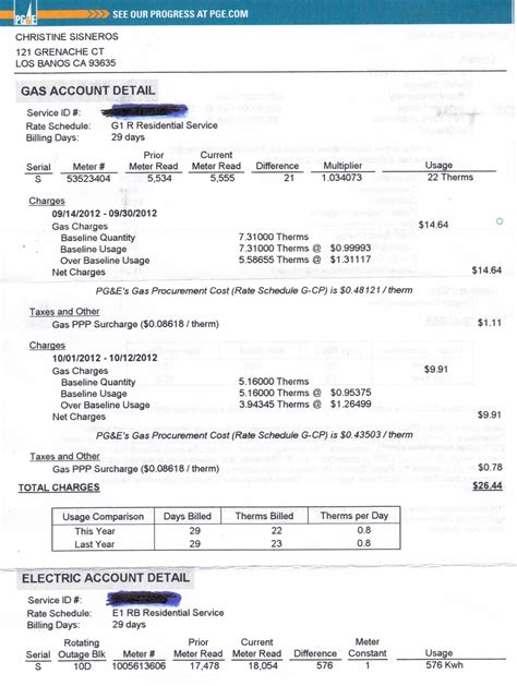 37yrs paying my bill, not once paying attention, So lesson 1, check ...