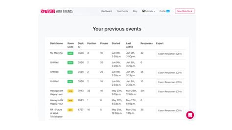 Use Slides With Friends To Create Interactive Slides – Spotsaas Blog