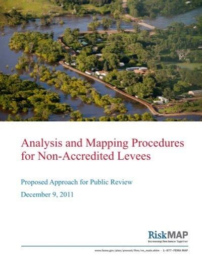 Image result for FEMA Process Map