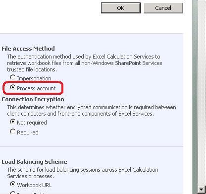 Process Account 4 的图像结果