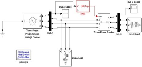 Energy Meter Model Using Matlab Simulink 的图像结果