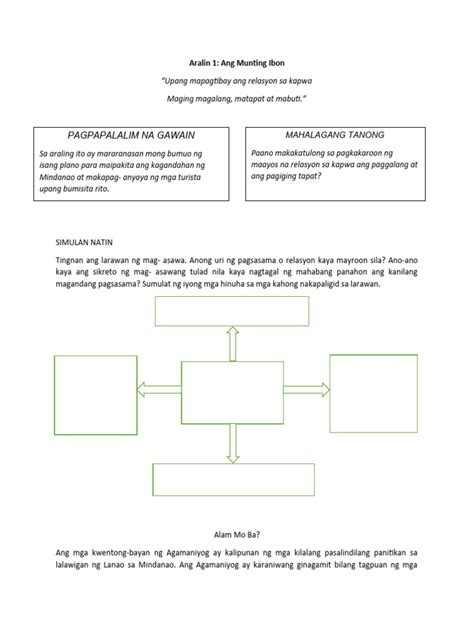 Image result for Grade 7 Math Module DepEd Module