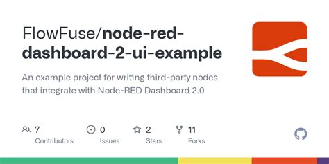 Image result for Node Red Button Example
