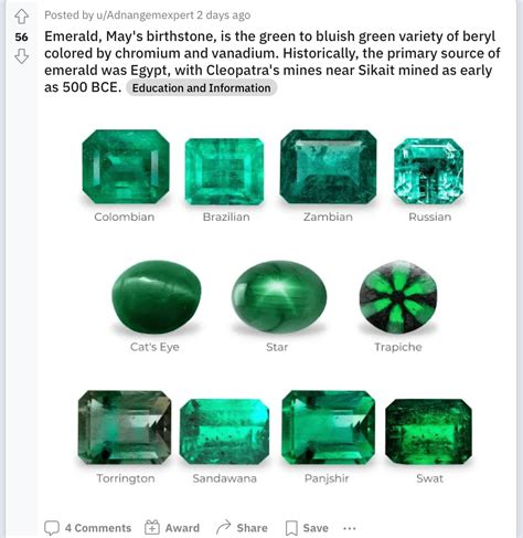 Different Shades Of Emerald at Charlie Ortega blog