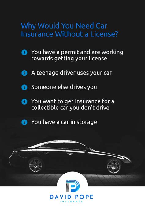 Vehicle Insurance without a License 的图像结果