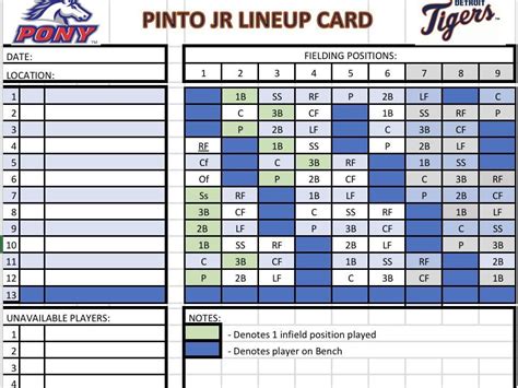 Baseball Position 的图像结果