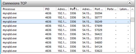 Image result for MySQL Server Is Not Running