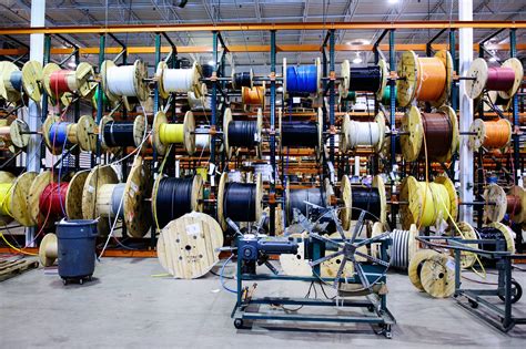 Growth & Projects | 2022