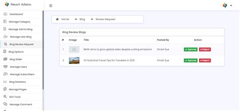 Image result for PHP Blog Script