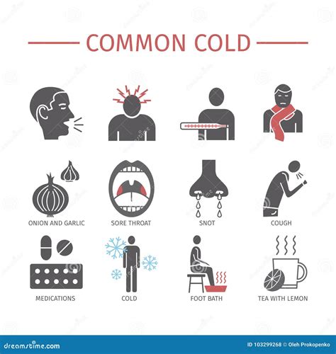 Common Cold. Flu Season. Symptoms, Treatment. Icons Set. Vector Signs for Web Graphics. Stock ...