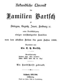 Landkreis Striegau – GenWiki