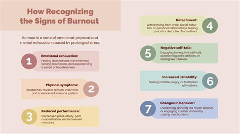 How Recognizing the Signs of Burnout Mental Health Infographic Templat | Infografolio
