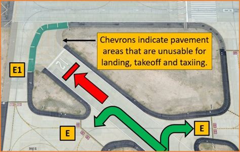 Intersection Take Off 的图像结果