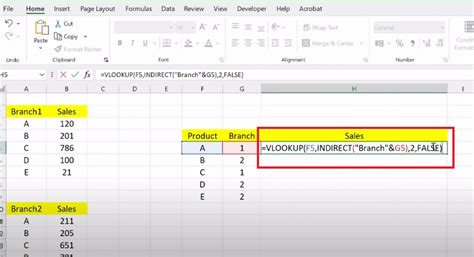 Indirect Function Excel Examples 的图像结果