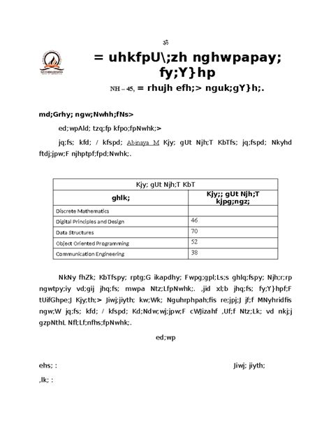 CIA I Result Letter II YEAR - ॐ = uhkfpU;zh nghwpapay; fy;Y}hp NH – 45 ...
