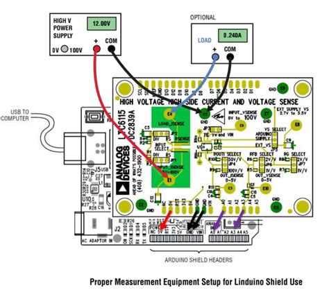 DC2839A Demo Circuit for the LTC6115 - ADI | Mouser