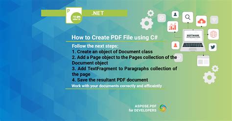 Image result for Create PDF Document