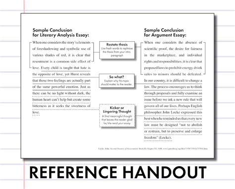 Image result for Conclusion Paragraph Format Examples