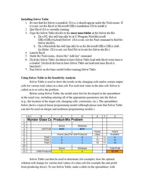 Image result for Solver Table-Excel