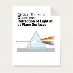 Critical Thinking Questions: Refraction of Light at Plane Surfaces ...