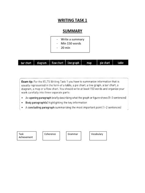 Image result for Writing Task 1 Academic