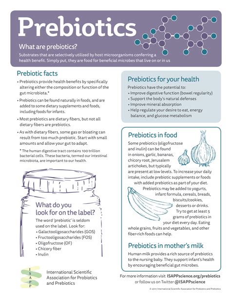 Prebiotics - International Scientific Association for Probiotics and Prebiotics (ISAPP)