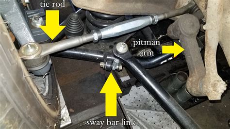 How To Repair A Tie Rod End at Timothy Stump blog