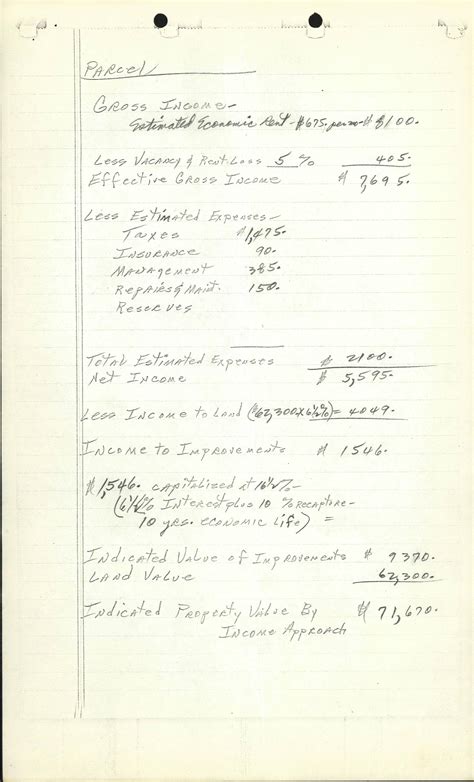 Corner of Morris Street and Morgan Street, Durham, N.C.