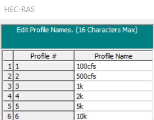 HEC-RAS Basics Part Steady 的图像结果