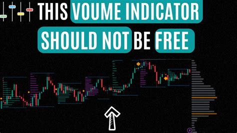 Image result for Forex Volume Indicator Strategy
