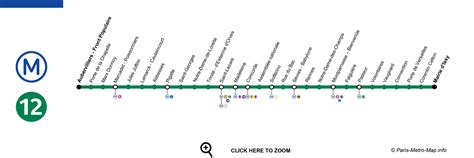 Image result for Selection Sort for Sorted Array
