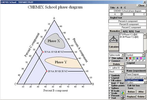 How to Combine Triangular Plot in Origin 的图像结果