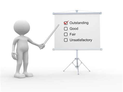 Methods of Performance Evaluation 的图像结果