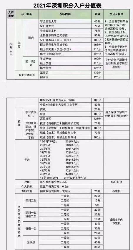 中国・深セン市、デジタル人民元のお年玉、市民に3億円分 | CoinDesk JAPAN（コインデスク・ジャパン）