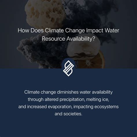 Water Availability Effects → Area → Sustainability