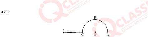 Charges (+q) and (–q) are placed at the points A and B respectively ...