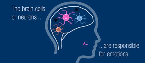 Dr. Vidyadhar Bapat- Psychotherapist & Counselor