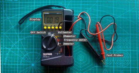 Image result for How to Use Multimeter