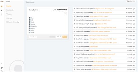 Image result for Give Good Idea of Module Pool Program Screen Dashboard