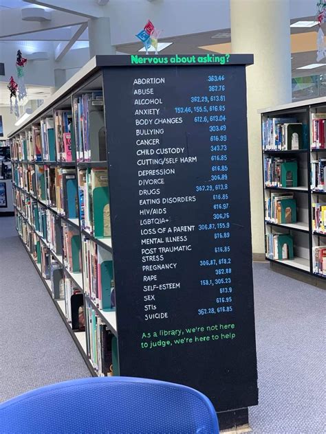 Support Library Sign 的图像结果