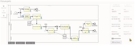 Image result for Workflow Process Example