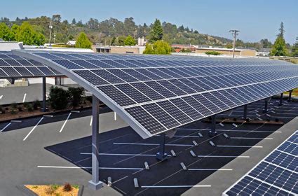 Welcome to SUNNIVA Renewables Pvt. Ltd.