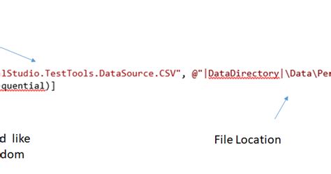 Image result for Source Code Unit Test C#