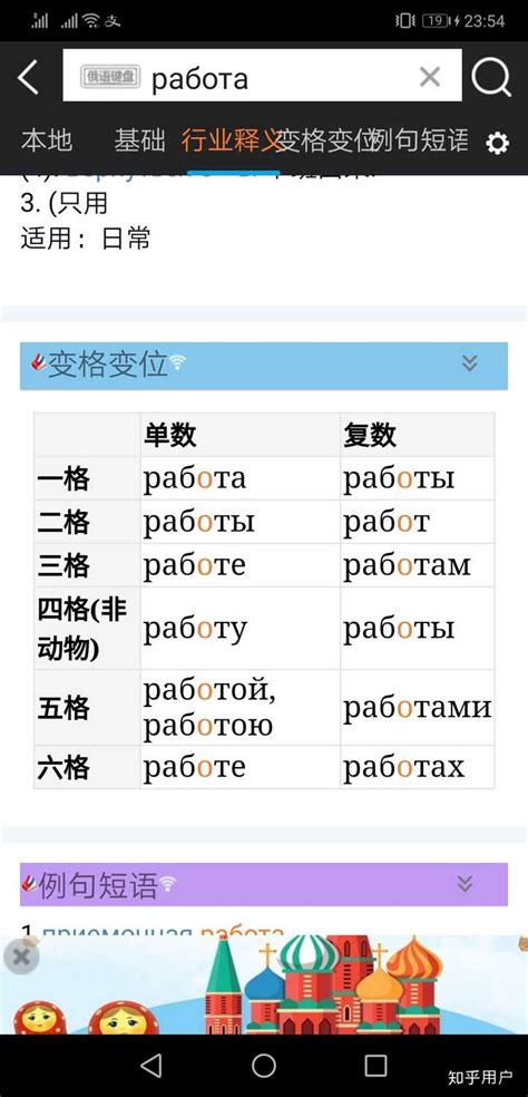 俄语零基础入门必备学习APP，学习网站整理！错过等一年 - 知乎